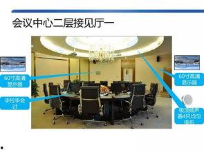 智能音视频会议系统,重塑远程沟通新纪元