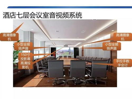 智能音视频会议系统,重塑远程沟通新纪元